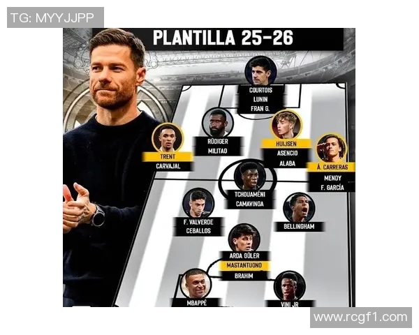 哈维阿隆索不考虑巴尔韦德在对阵黄潜时出任右后卫的原因分析