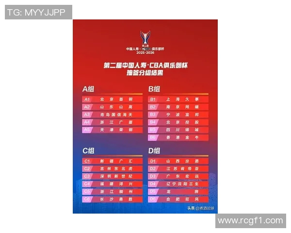 媒体人透露CBA特色赛制潜力赛将在俱乐部杯中进行首次内部测试 媒体人透露CBA特色赛制潜力赛将在俱乐部杯中进行首次内部测试