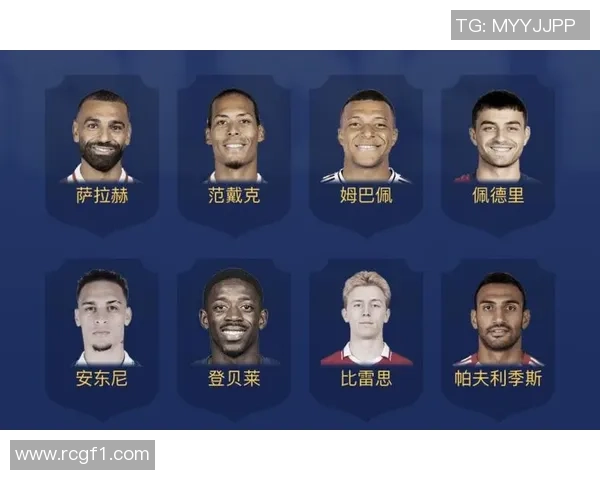 阿根廷主帅评选FIFA年度最佳球员姆巴佩佩德里亚马尔名列前茅