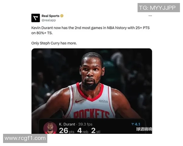 小贾谈杜兰特成就与渴望传奇球星仍在追求更高目标